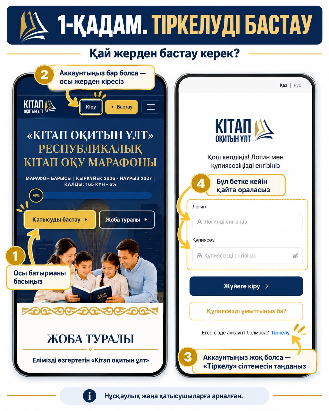 REGISTRATION FOR THE “КІТАП ОҚИТЫН ҰЛТ” READING MARATHON IS OPEN