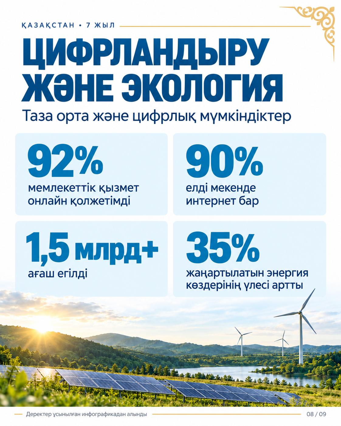 7 YEARS OF PROGRESS: KAZAKHSTAN’S SOCIOECONOMIC DEVELOPMENT