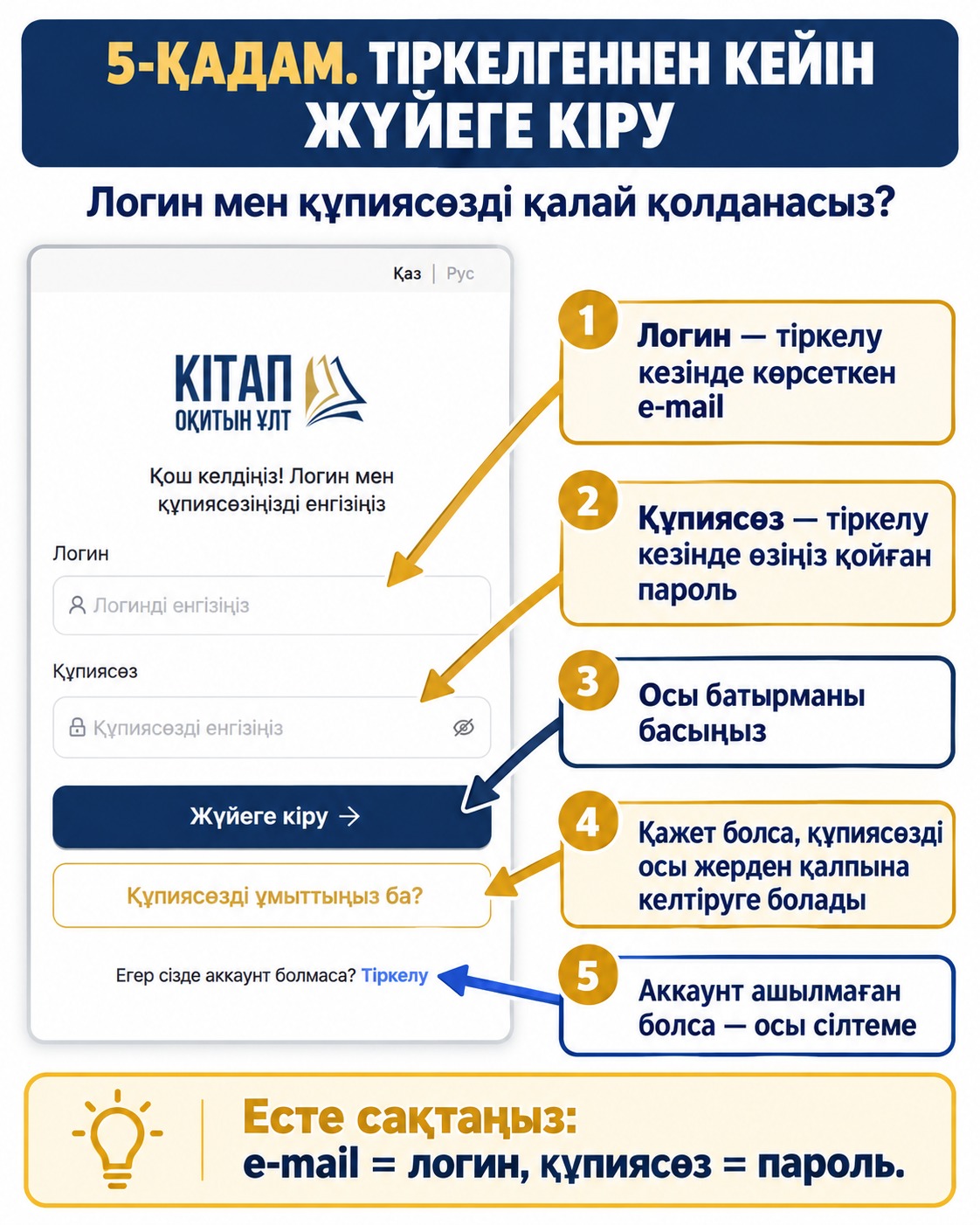 REGISTRATION FOR THE “КІТАП ОҚИТЫН ҰЛТ” READING MARATHON IS OPEN