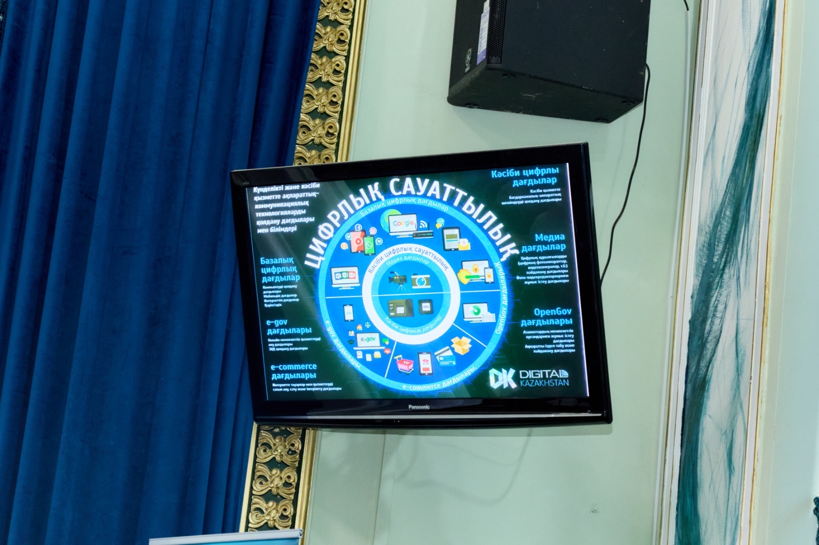 KazNARU СТУДЕНТТЕРІМЕН КИБЕРҚАУІПСІЗДІК МӘСЕЛЕЛЕРІ ТАЛҚЫЛАНДЫ