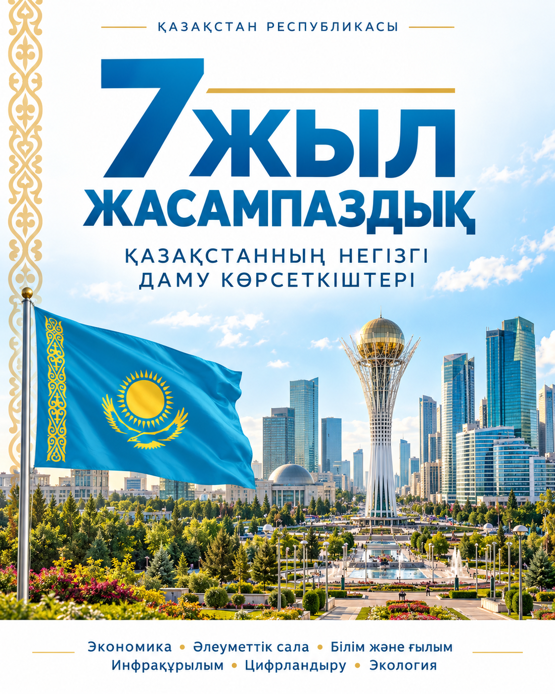 7 YEARS OF PROGRESS: KAZAKHSTAN’S SOCIOECONOMIC DEVELOPMENT